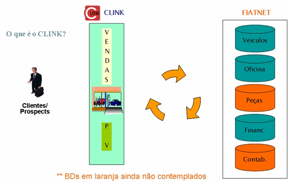 Arquivo:manualmarketing3.jpg