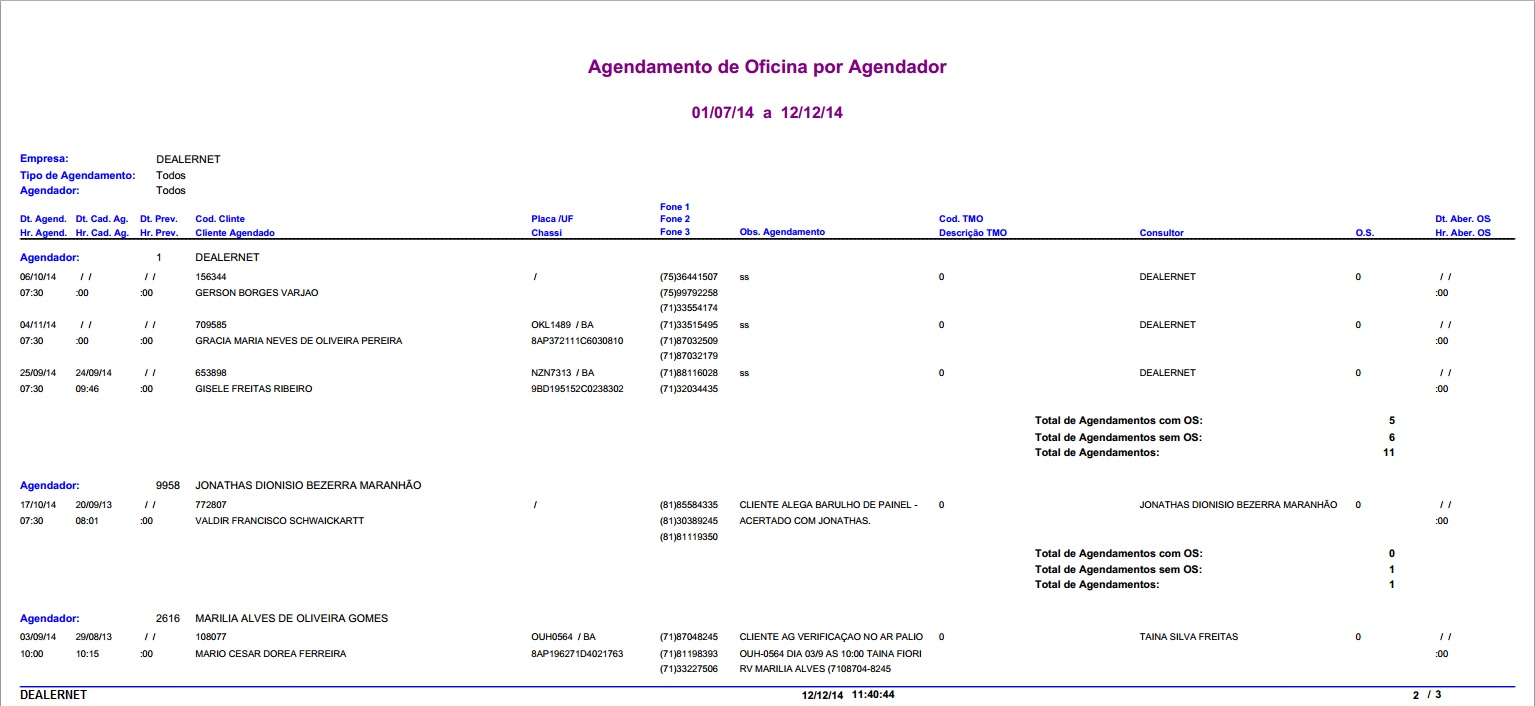 Arquivo:agendoficinawf7agendadoranalitico.jpg