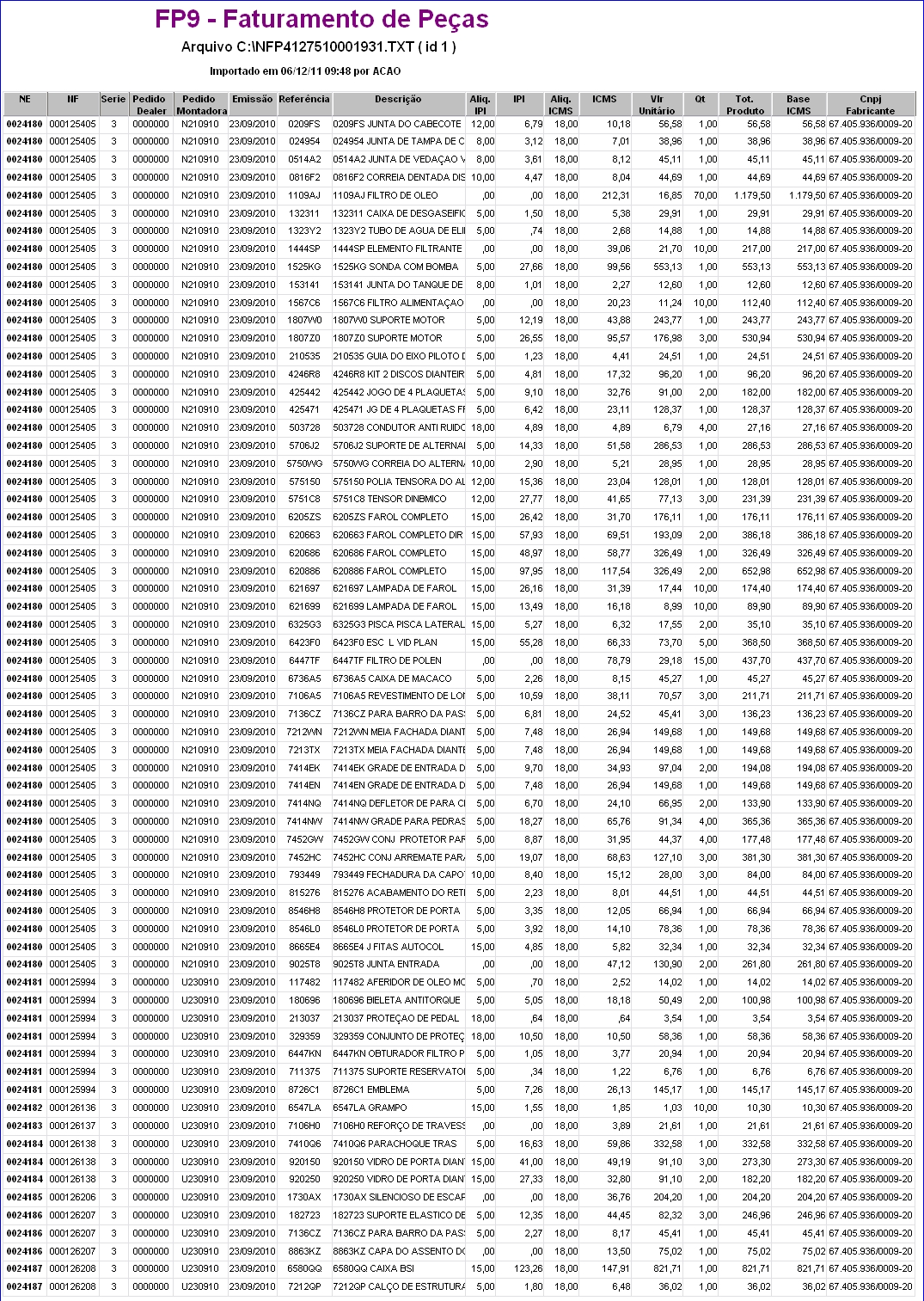 Arquivo:Importacaofaturamentopecaspeugeot14.jpg