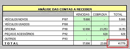 Arquivo:planilhabusinessanalysis7.jpg