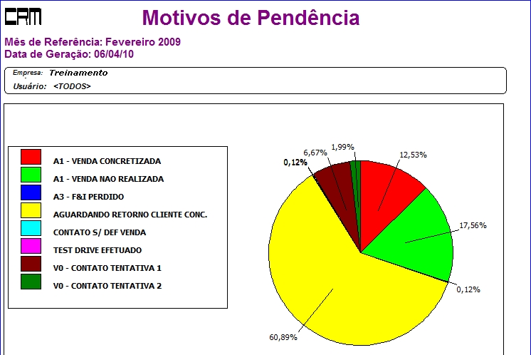 Arquivo:manualmarketing206.jpg