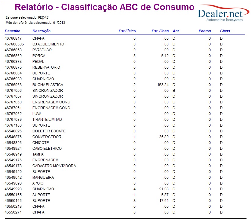 Arquivo:Cadclasabccons12.jpg