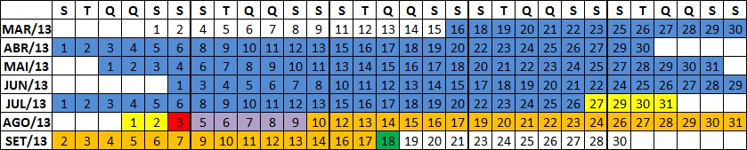 Arquivo:Planilhacronograma61dsp0.jpg