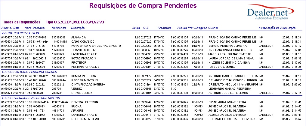 Arquivo:Relrequisicoescompraspendentes5.jpg