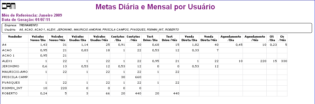 Arquivo:manualmarketing140.jpg