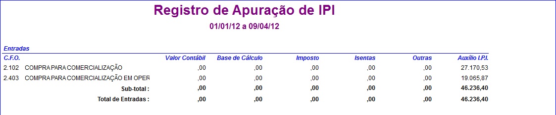 Arquivo:Relatorioregistroapuracaoipi4.jpg