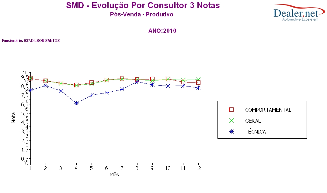 Arquivo:Pesquisasatisfacaoservicos29.jpg