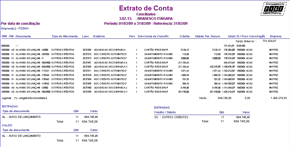 Arquivo:Relextratoconta5-6.jpg