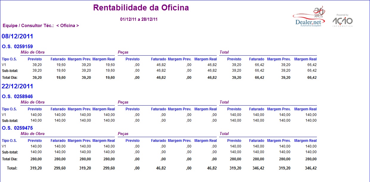 Arquivo:Relrentoficina3.jpg