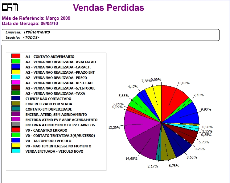 Arquivo:manualmarketing209.jpg