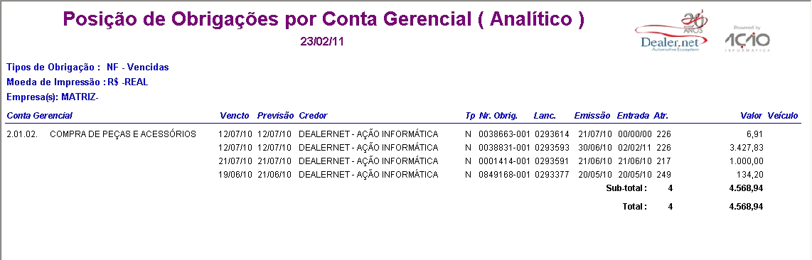 Arquivo:Relposicaoobrigacoescontagerencialanalitica6.jpg