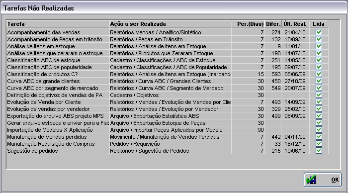 Arquivo:Agendatarefas8.jpg