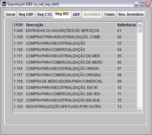 Arquivo:exportacaodiefce11.jpg