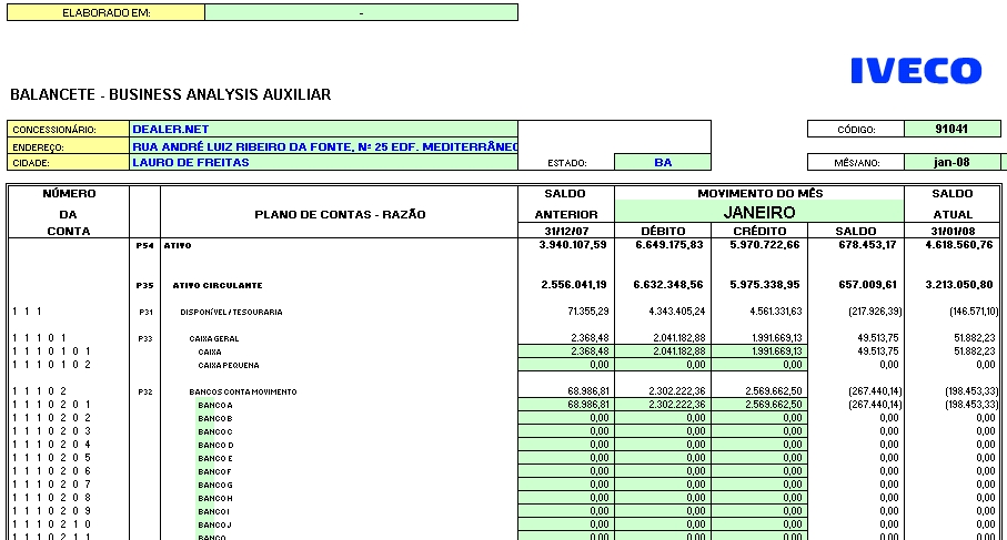 Arquivo:planilhabusinessanalysis32.jpg