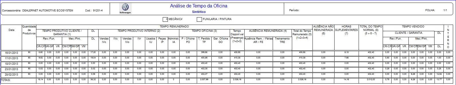 Arquivo:Relanalisetempooficina8.jpg