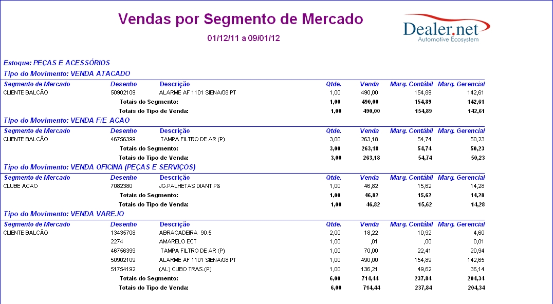 Arquivo:Relvendassegmentomercado9.jpg