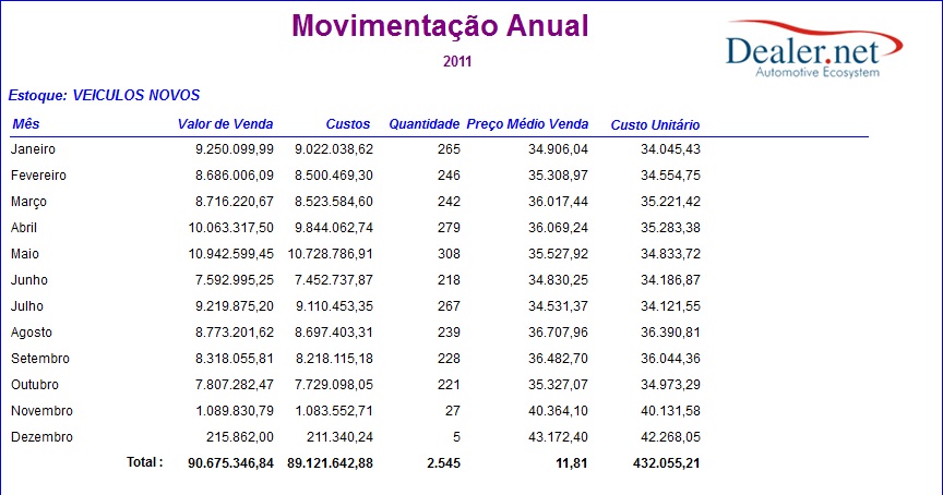 Arquivo:Relatoriomovimentacaoanual3.jpg