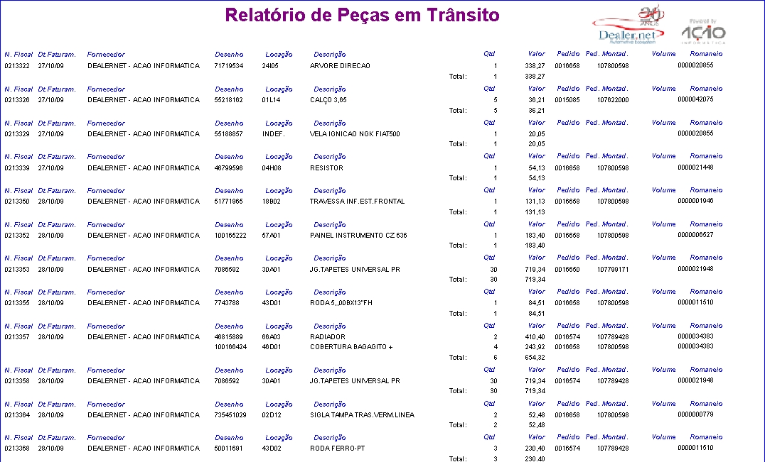 Arquivo:relpecastransito3.jpg