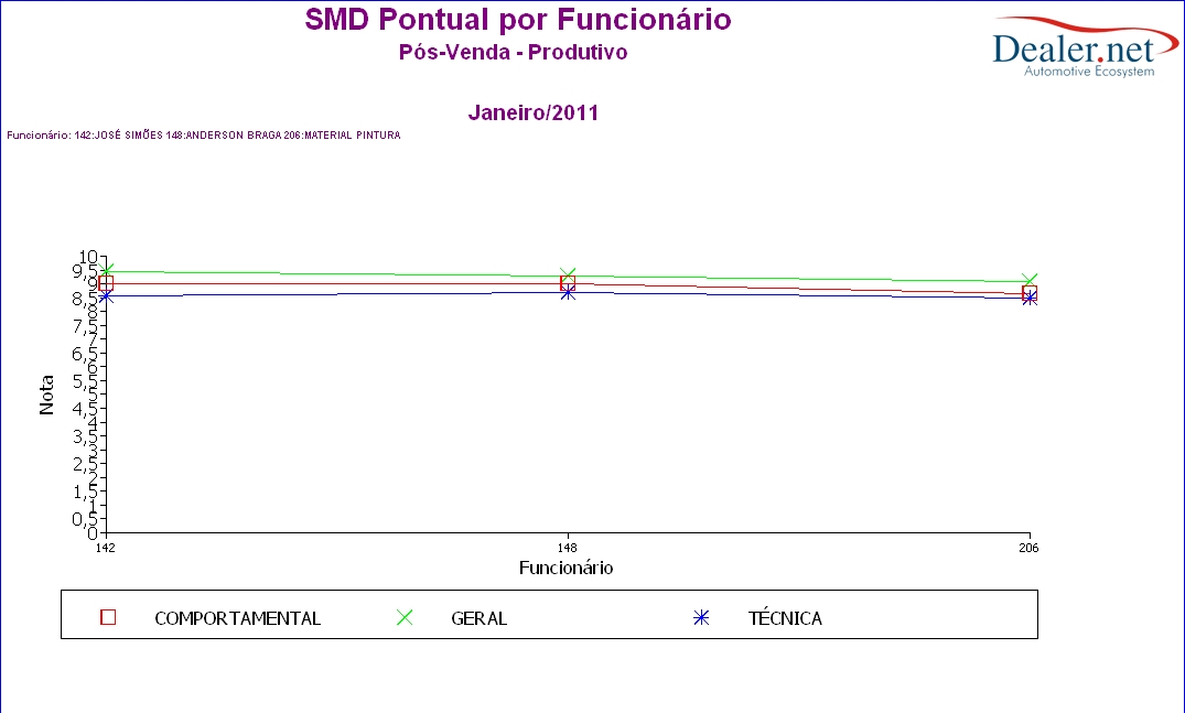 Arquivo:Pesquisasatisfacaoservicos25.jpg