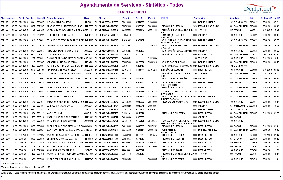 Arquivo:Relagendamentoservicos4.jpg