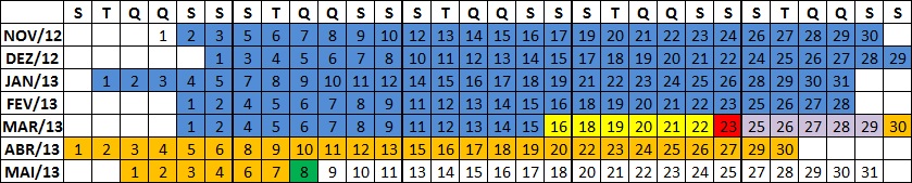 Arquivo:Planilhacronograma61csp3.jpg