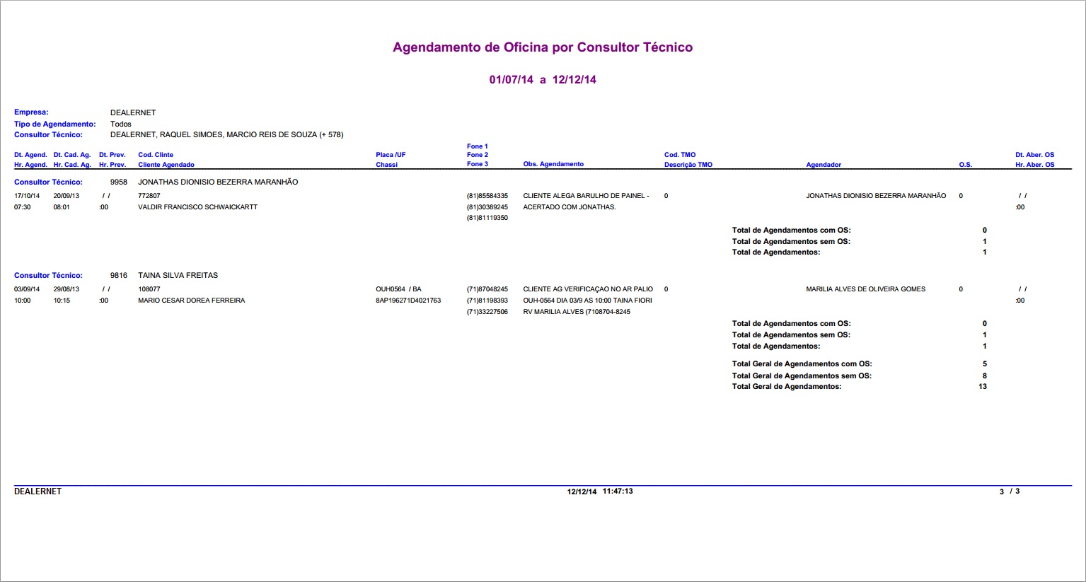 Arquivo:agendoficinawf8porconsultor.jpg