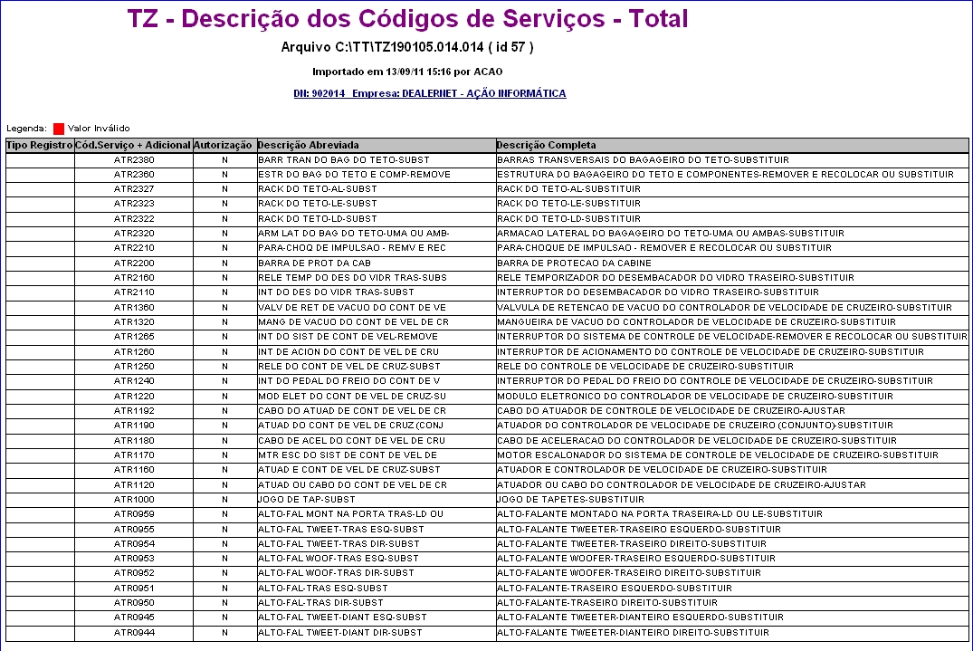 Arquivo:Importacaotmogm27.jpg