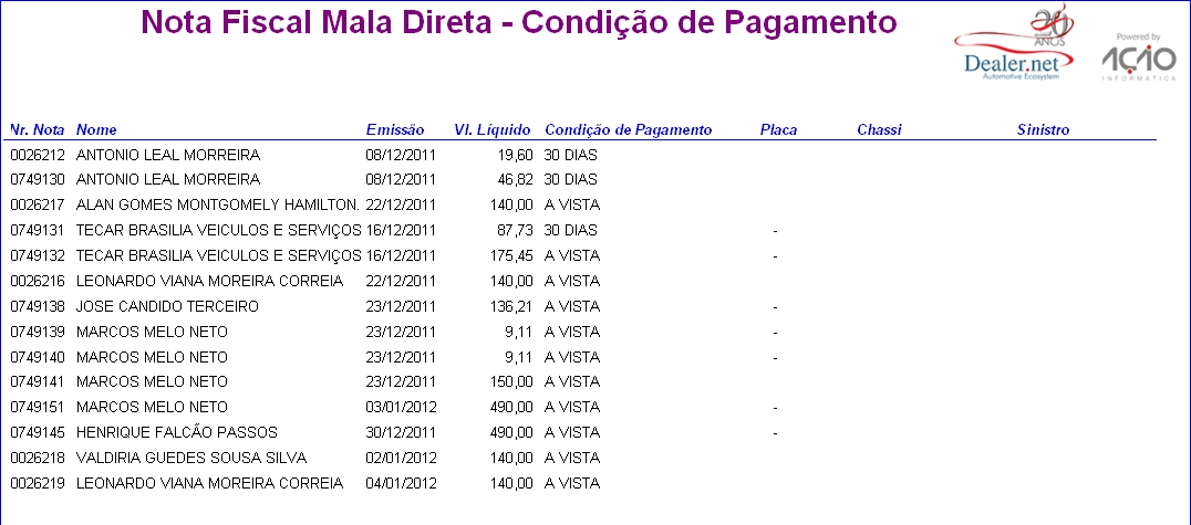 Arquivo:Relnotasfiscaismaladiretacondicaopagamento3.jpg