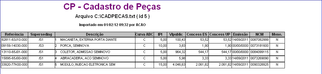 Arquivo:Impcadpecasmitsubishi12.jpg