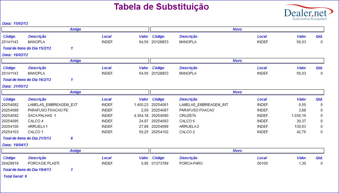 Arquivo:impsubpecgm15.jpg