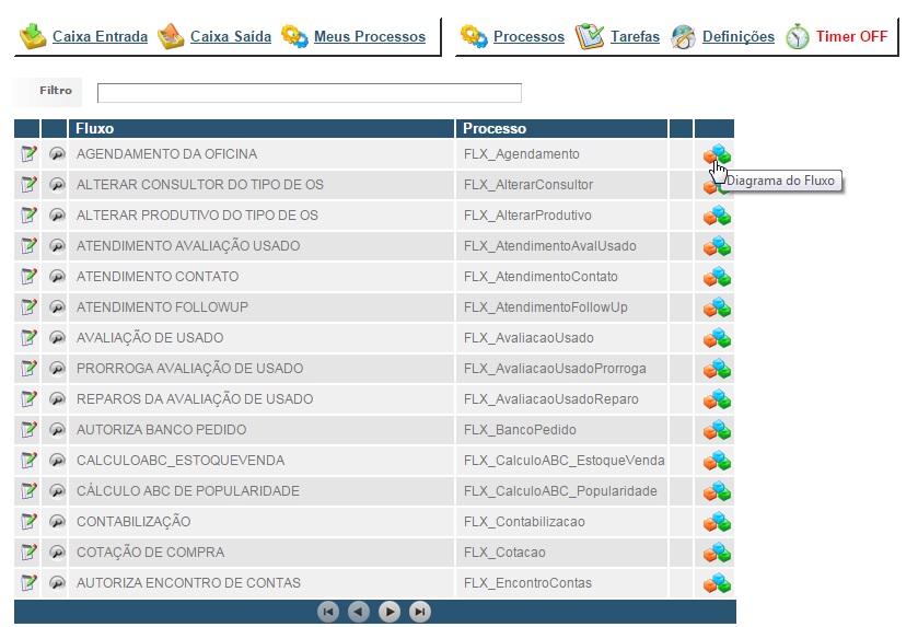 Arquivo:Fluxoweb19.jpg