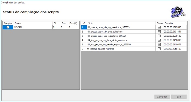 Arquivo:salesforce5.jpg