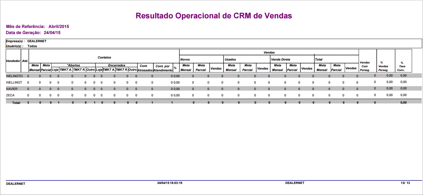 Arquivo:Relresultoperwf9.jpg