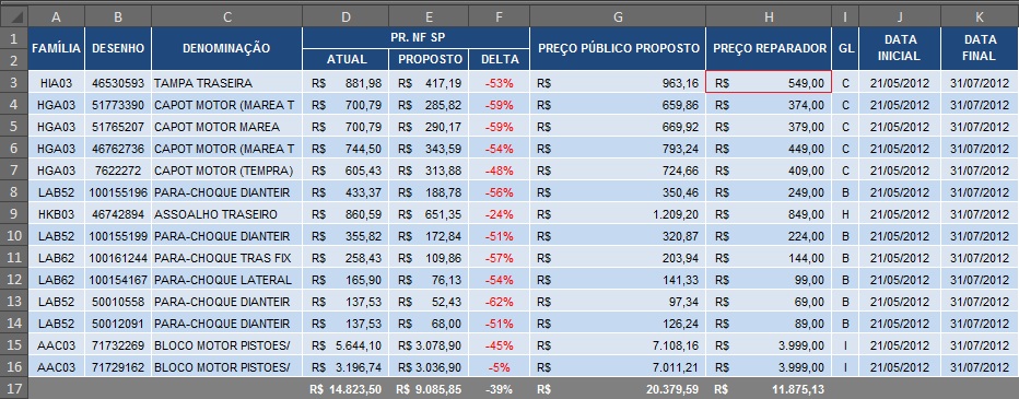 Arquivo:Itenspromocao13.jpg