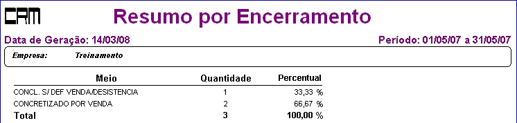 Arquivo:manualmarketing303.jpg