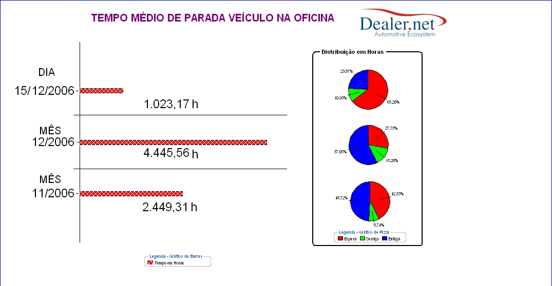 Arquivo:relacompvec4.jpg