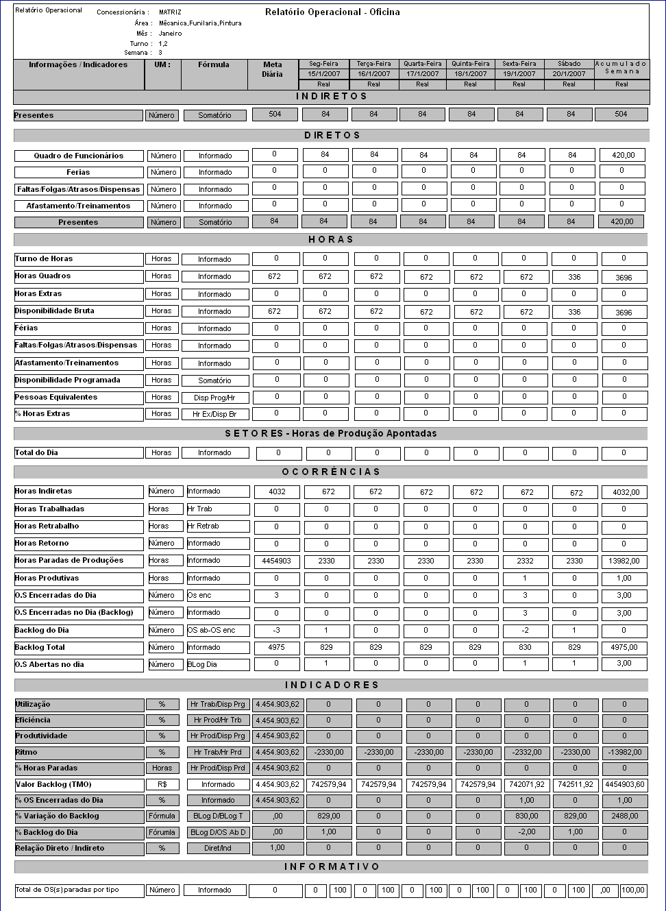 Arquivo:Reloperacionaloficina4.jpg