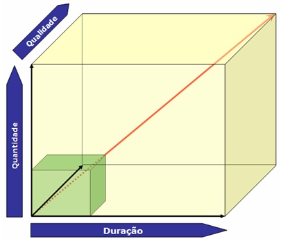 Arquivo:Manualposvendas384.jpg