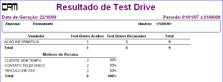 Arquivo:manualmarketing166.jpg