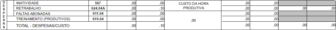 Arquivo:relresultgerencialof7.jpg