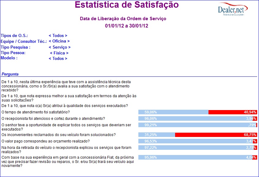 Arquivo:Chamado328071_imagem1.jpg