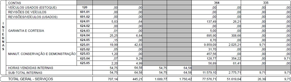 Arquivo:relresultgerencialof5.jpg