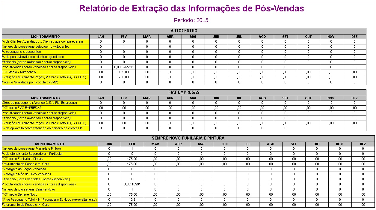 Arquivo:Relatorioextracaoinformacoesposvendas3.jpg