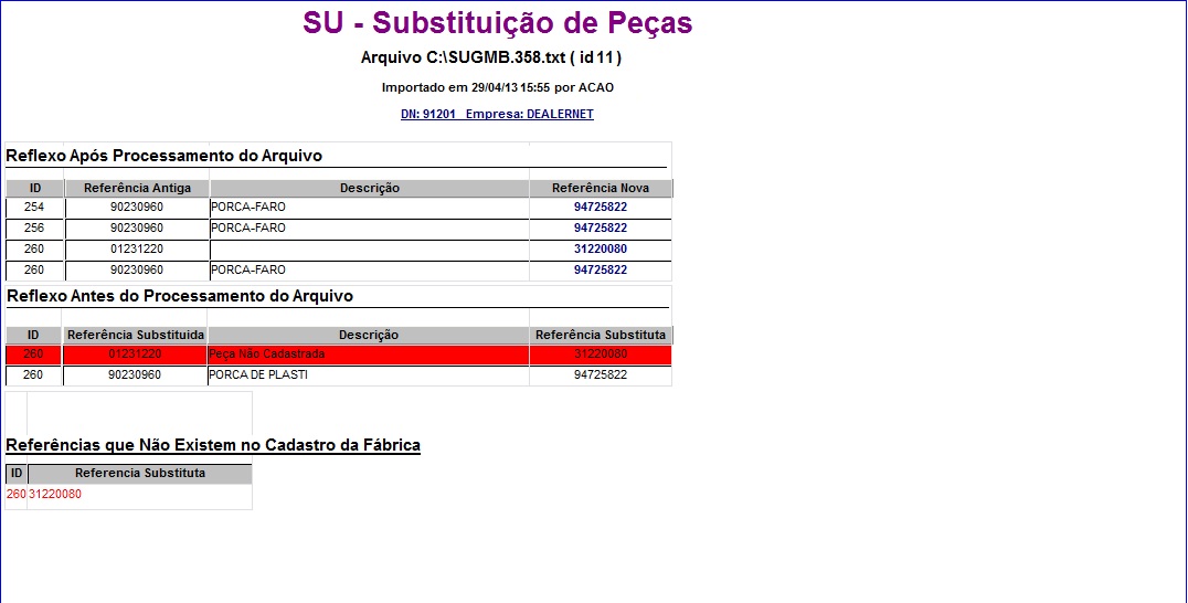 Arquivo:impsubpecgm18.jpg