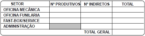 Arquivo:relresultgerencialof12.jpg