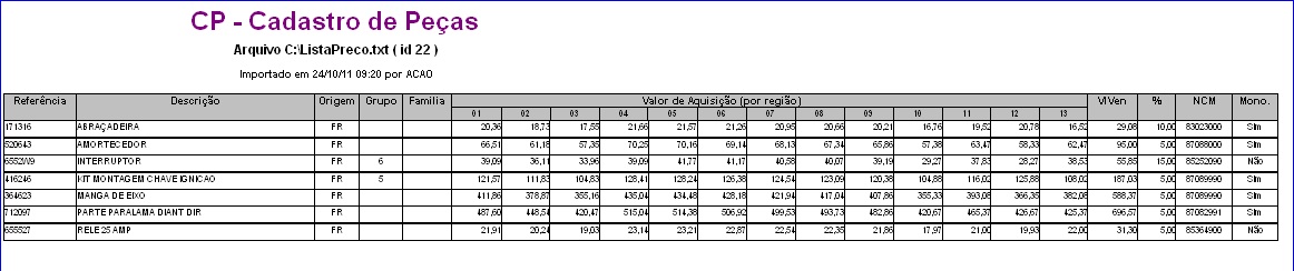 Arquivo:impcadpecaspeugeot20.jpg