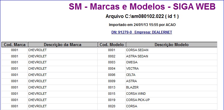 Arquivo:Impsmmarcasmodelosgm12.jpg