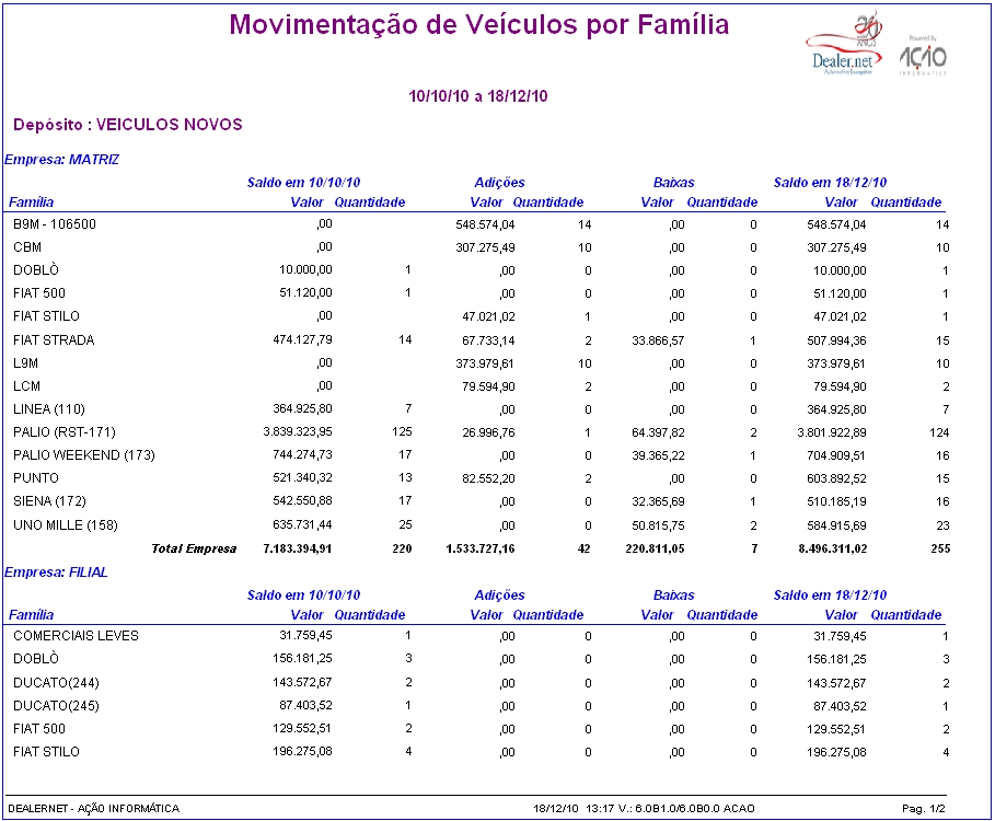 Arquivo:Relmoviveifamilia4.jpg