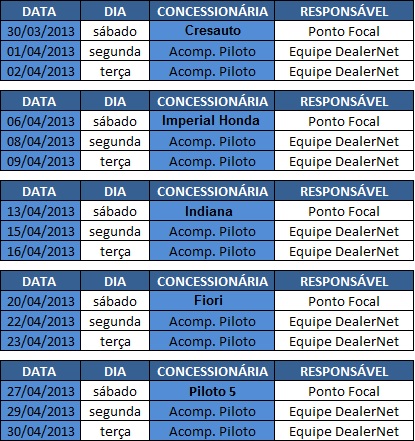 Arquivo:Planilhapilotocronograma62dsp0.jpg