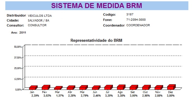 Arquivo:Chamado415378_imagem6.jpg